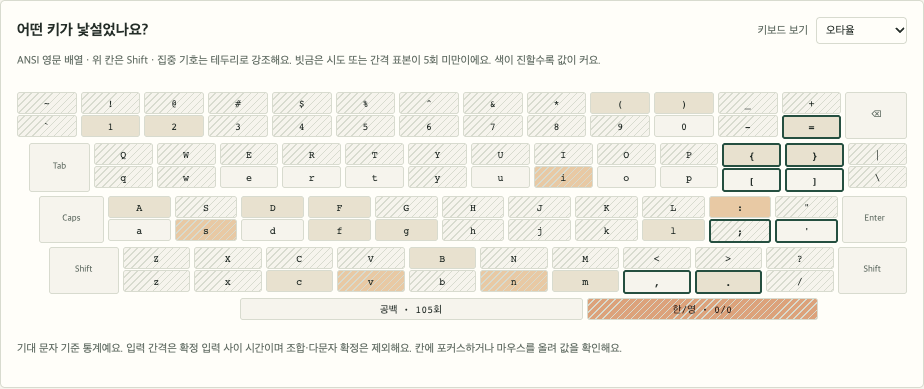 자주 틀리는 기호부터 화면 예시